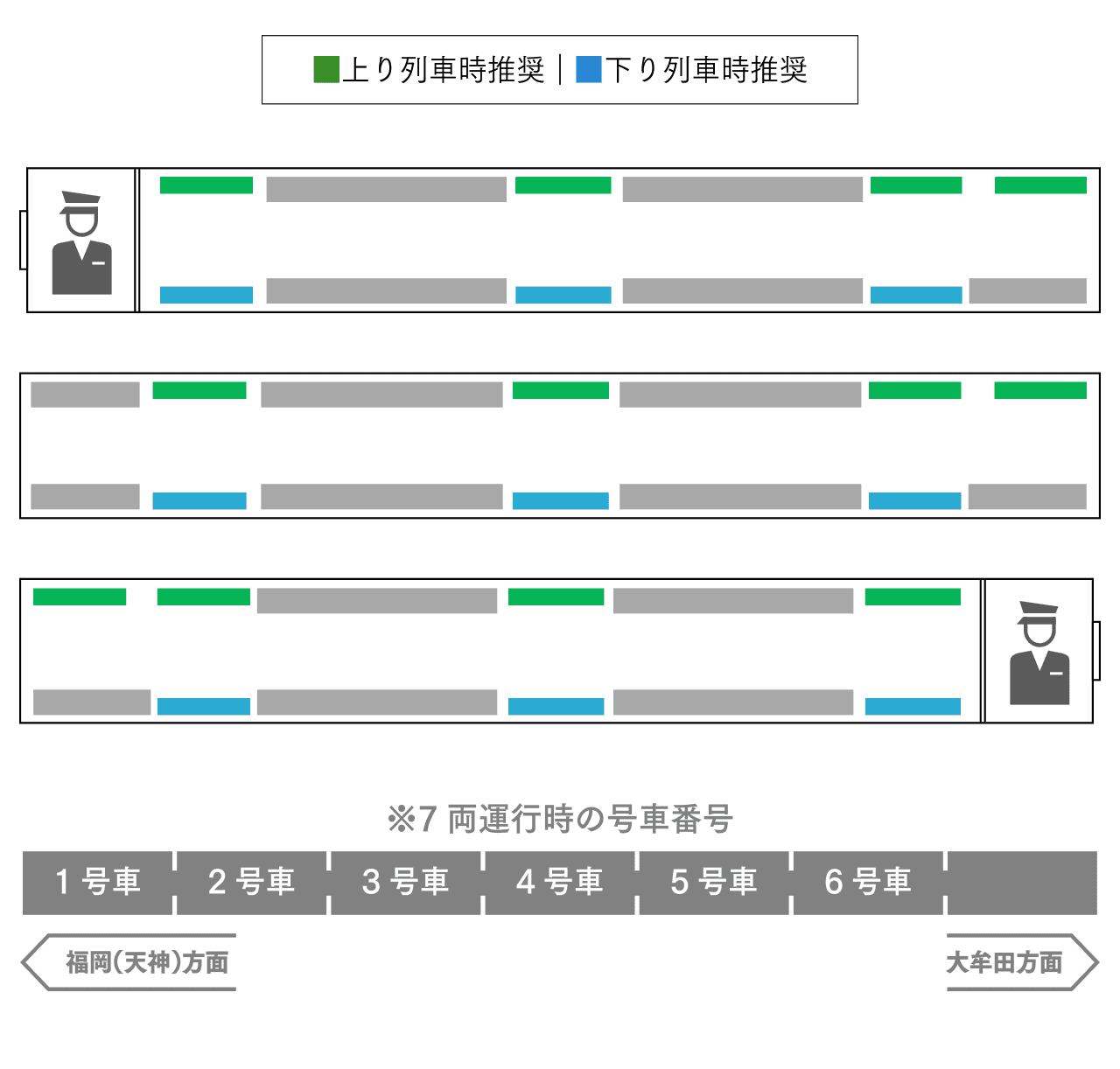 9000形 車内